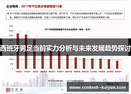 西班牙男足当前实力分析与未来发展趋势探讨