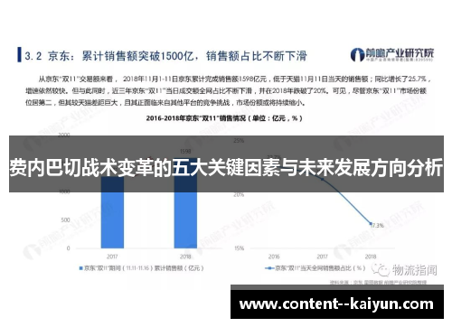 费内巴切战术变革的五大关键因素与未来发展方向分析 费内巴切战术变革的五大关键因素与未来发展方向分析