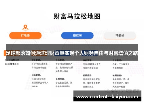足球部落如何通过理财智慧实现个人财务自由与财富增值之路