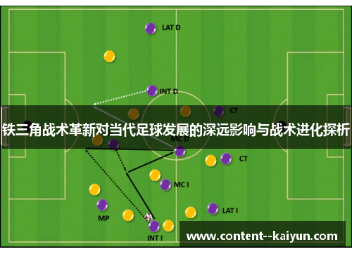 铁三角战术革新对当代足球发展的深远影响与战术进化探析