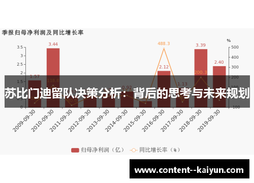 苏比门迪留队决策分析:背后的思考与未来规划 苏比门迪留队决策分析:背后的思考与未来规划